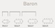   Cтол BARON 85x130/190 CB4010-R 130