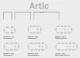 стол Connubia ARTIC   CB4855-R 160 B