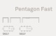    Cтол PENTAGON FAST 90x130/230 CB4800-R 130
